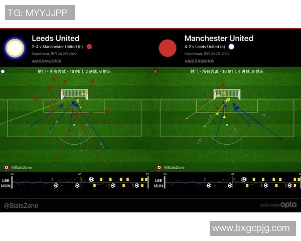 武汉足球队与成都足球队赛后复盘速度对比分析与战术探讨 武汉足球队与成都足球队赛后复盘速度对比分析与战术探讨