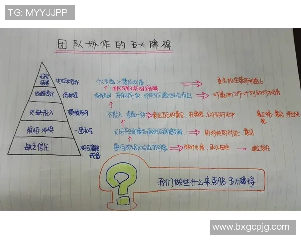 南京篮球队与广州篮球队赛后复盘探讨团队协作的关键因素与表现分析