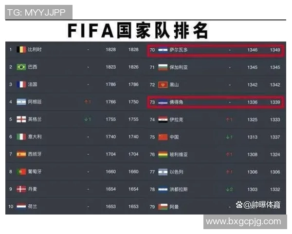 杭州网球队在全国网球意识排行榜中荣登第九名展现实力与潜力