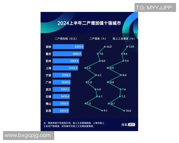 深圳排球队的比赛经验变革引发热议探索新战略与战术的结合之路 深圳排球队的比赛经验变革引发热议探索新战略与战术的结合之路