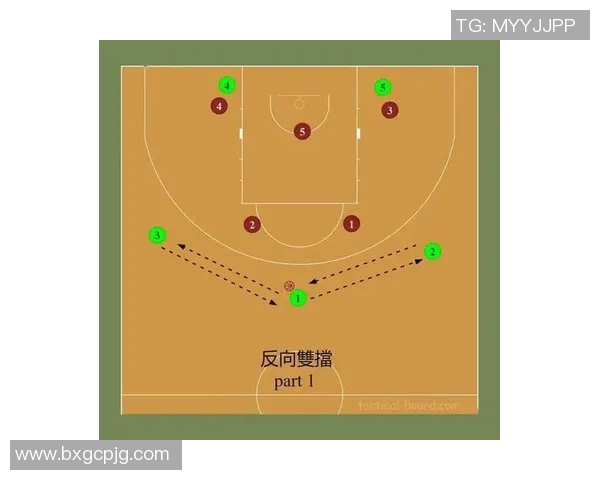 深入分析成都排球队区域防守战术的优势与应用策略