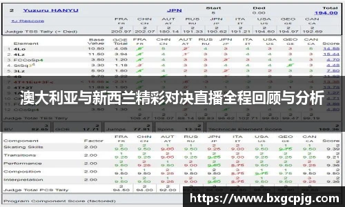 熊猫体育官方网站